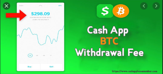 25 HQ Photos Cash App Weekly Atm Limit What To Do About