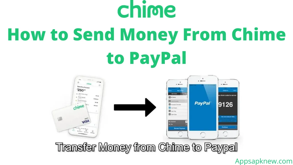 Send Money From Chime to PayPal