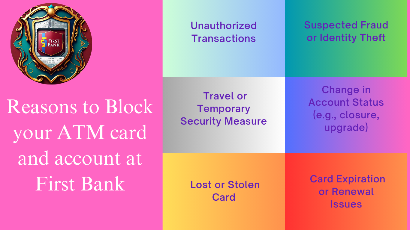 Why you need to Block your ATM card and account at First Bank?