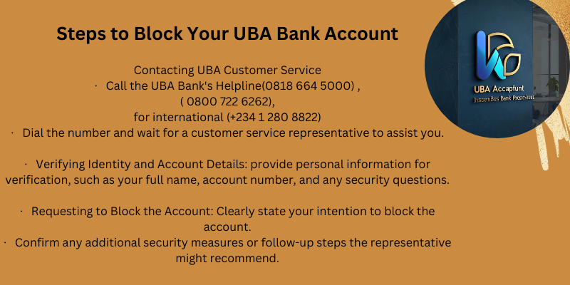 Block UBA Bank Account and ATM Card