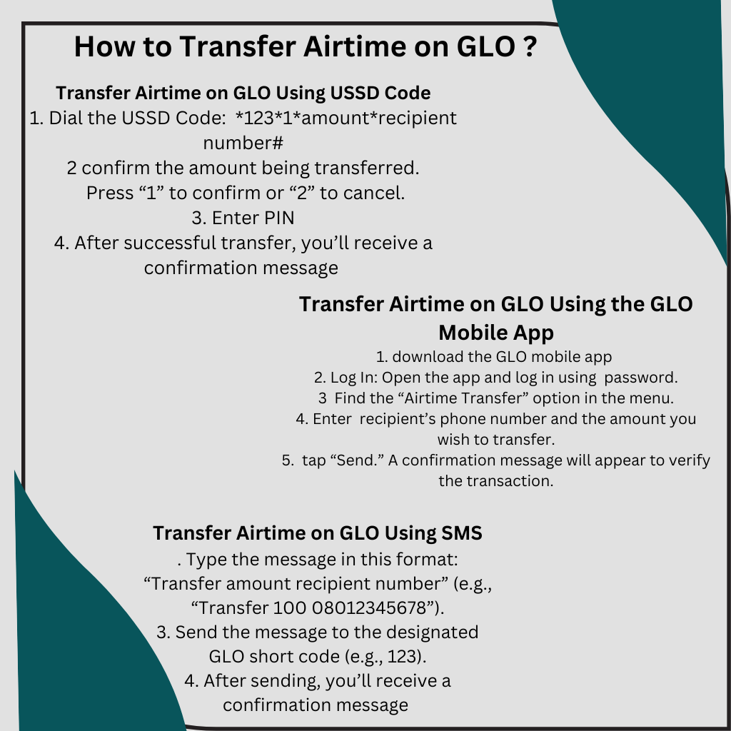 Transfer Airtime on GLO